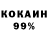 Бутират BDO 33% Wander Crime